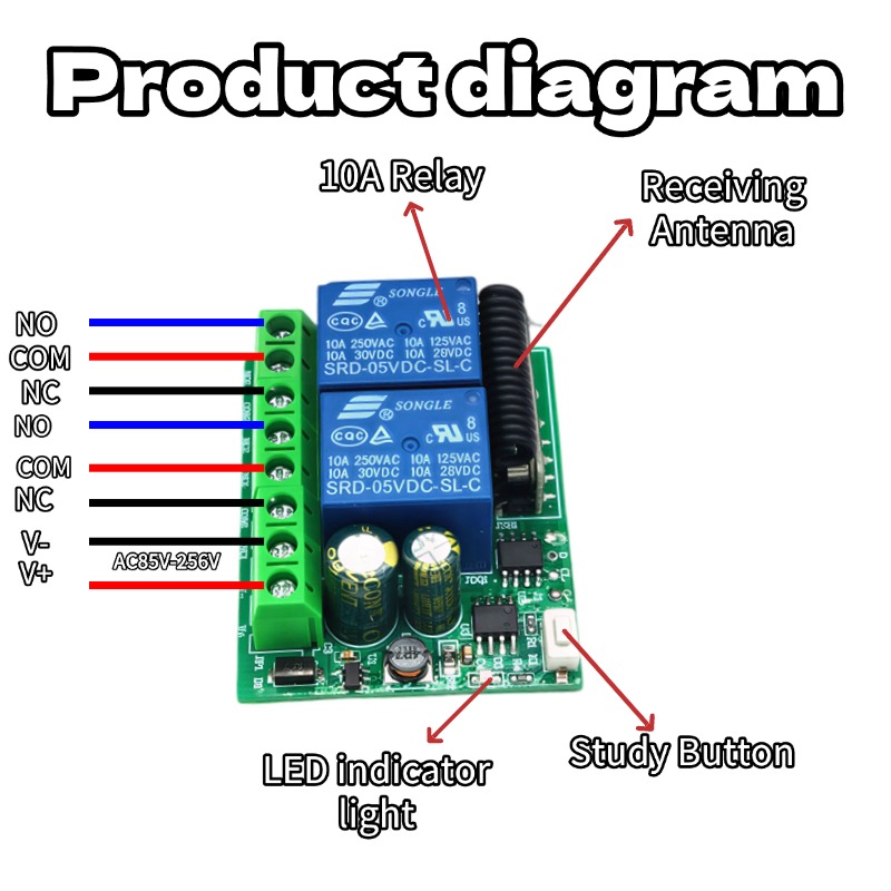 Controlador de Motor con Actua - 433Mhz Receiver Module reseña y precio