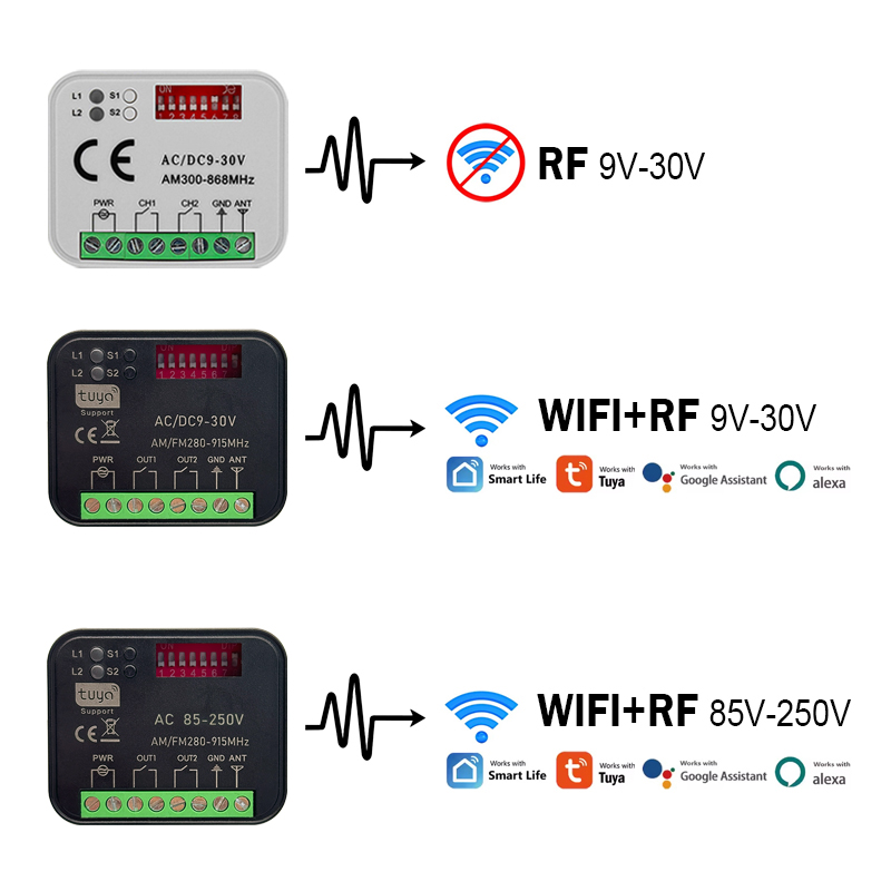 Nuevo módulo de relé con inter - 433Mhz Receiver Module reseña y precio